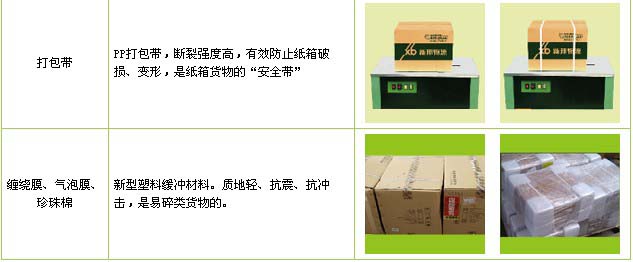 桥东区到物流公司

